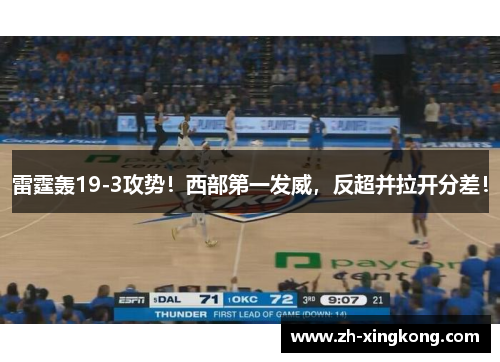 雷霆轰19-3攻势！西部第一发威，反超并拉开分差！
